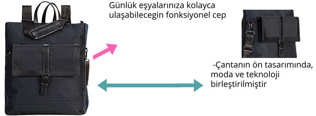 Classone BP-W100 New Trend Bayan Çantası - Siyah