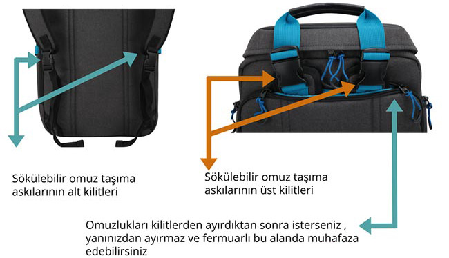 Classone BP-IT400 Venedik Serisi WTXpro Su Geçirmez Kumaş Sırt Çantası 15.6" Uyumlu